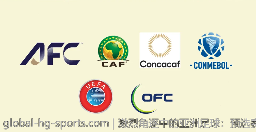 激烈角逐中的亚洲足球：预选赛十八强赛况回顾与展望